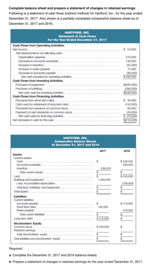 Help please CoursHeroTranscribedText: Complete balance sheet and prepare a statement of changes