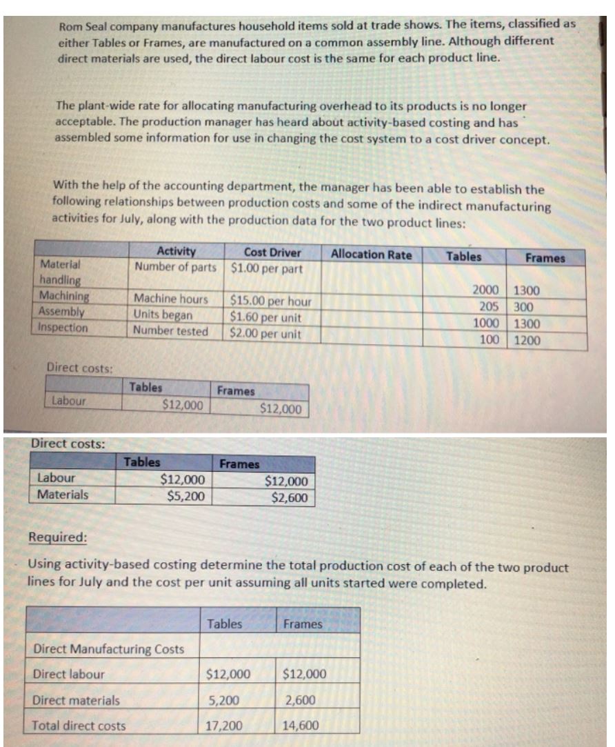 costs $100,000 and has a $20,000 salvage value. The machine will provide