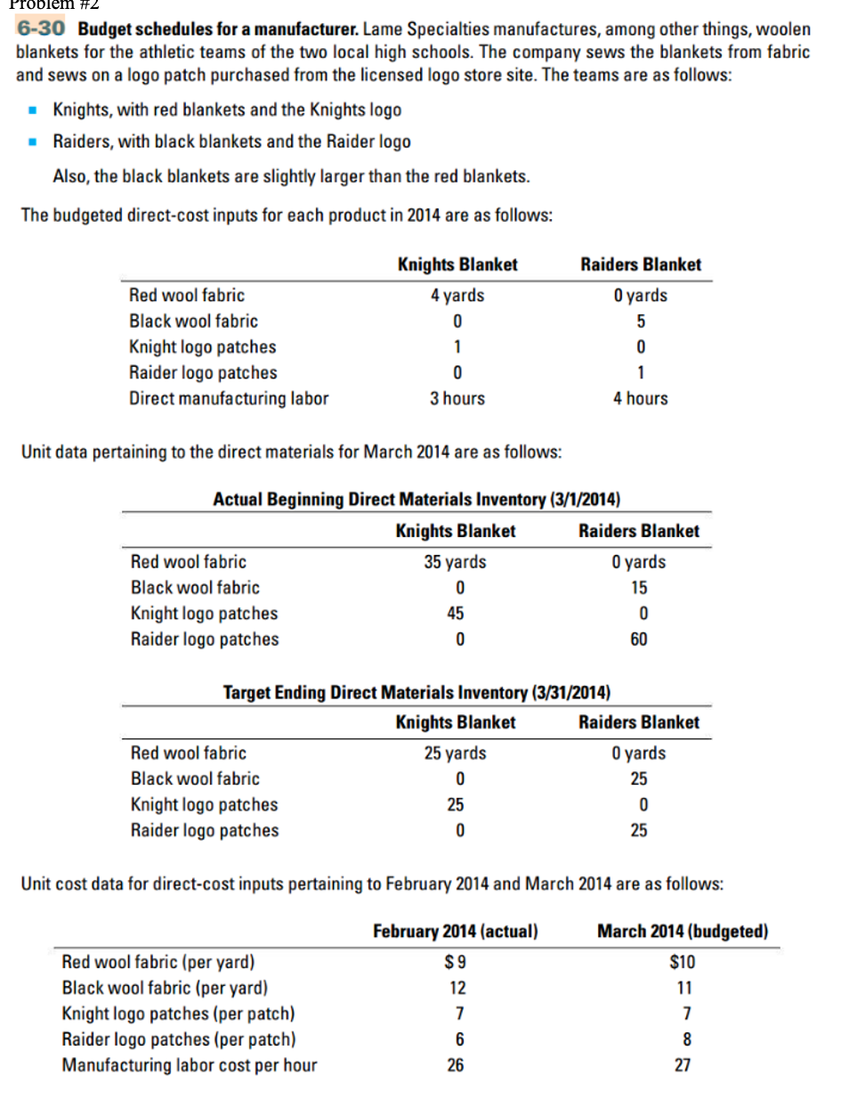 please answer CoursHeroTranscribedText: Problem #2 6-30 Budget schedules for a manufacturer. Lame
