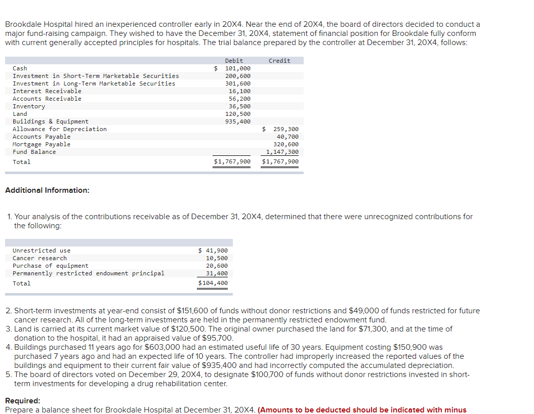 investment in buildings and equipment Total longterm assets Total assets Lia bil