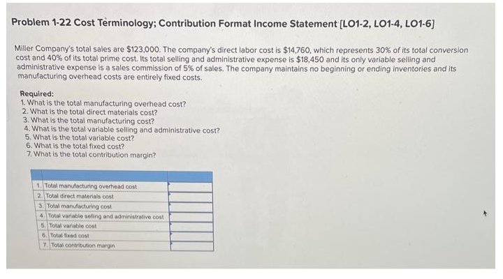 Please help CoursHeroTranscribedText: Problem 1-22 Cost Terminology; Contribution Format Income Statement [LO1-2,