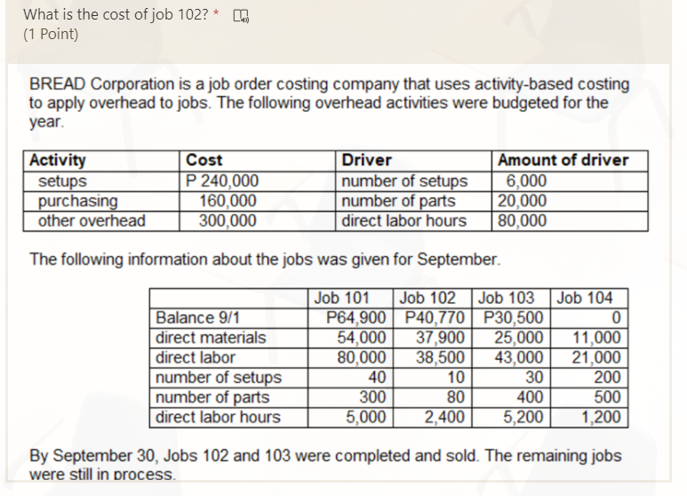 is the cost of job 102? * [ (1 Point) BREAD Corporation