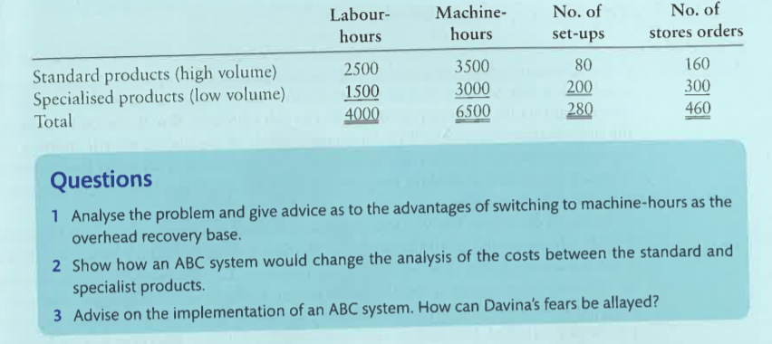 won the day largely because of her father's support as the latter