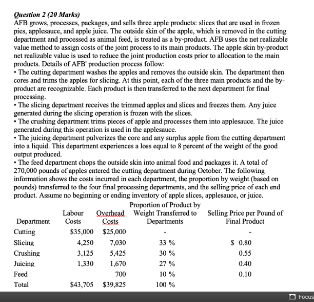 CoursHeroTranscribedText: Question 2 (20 Marks) AFB grows, processes, packages, and sells