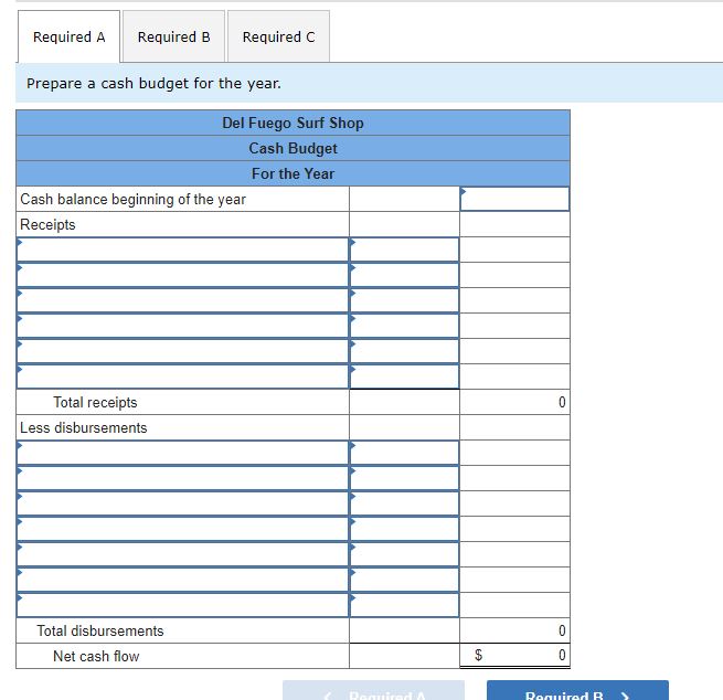 f The following information appties to the questions displayed belongT Jeremy Slacker
