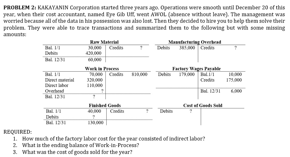 CoursHeroTranscribedText: PROBLEM 2: KAKAYANIN Corporation started three years ago. Operations were