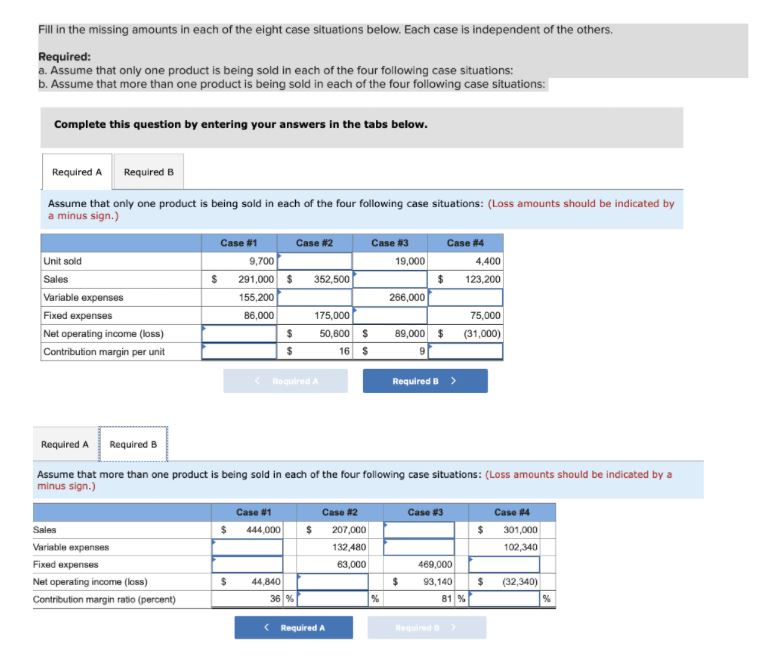 Please answer this question CoursHeroTranscribedText: Fill in the missing amounts in each