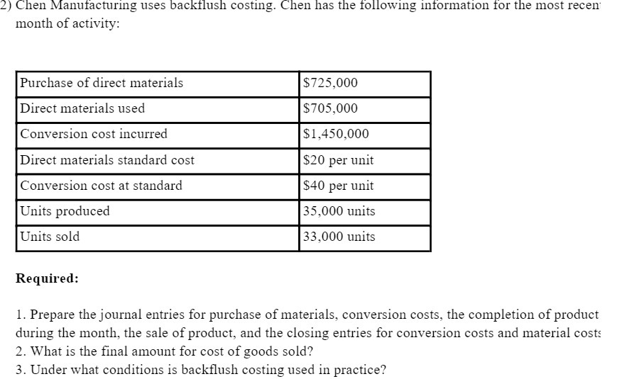  CoursHeroTranscribedText: 2) Chen Manufacturing uses backflush costing. Chen has the following