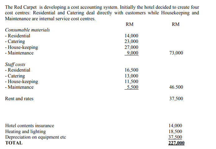 CoursHeroTranscribedText: The Red Carpet is developing a cost accounting system. Initially