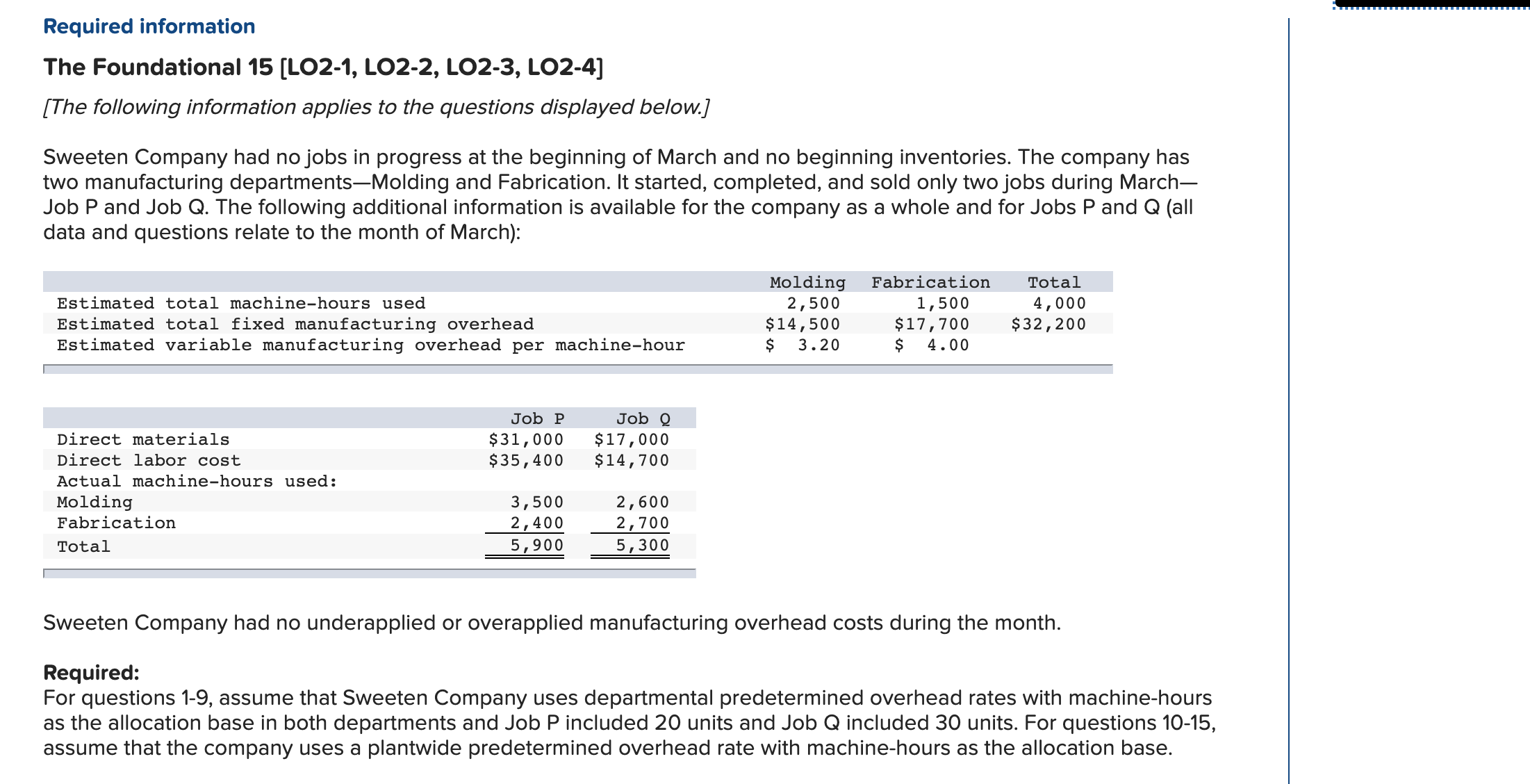 I dont know why I get it wrong CoursHeroTranscribedText: Required information The