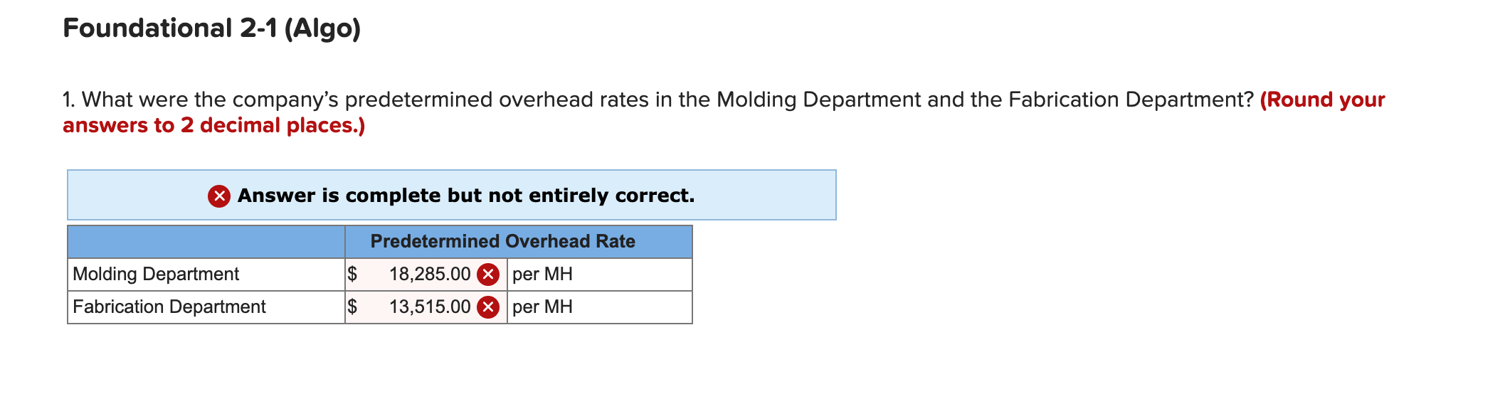 Foundational 15 [LO2-'I, LO2-2, LO2-3, LO24] [The following information applies to the