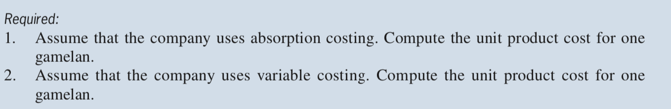 Ida Sidha Karya Company is a family-owned company located in the village