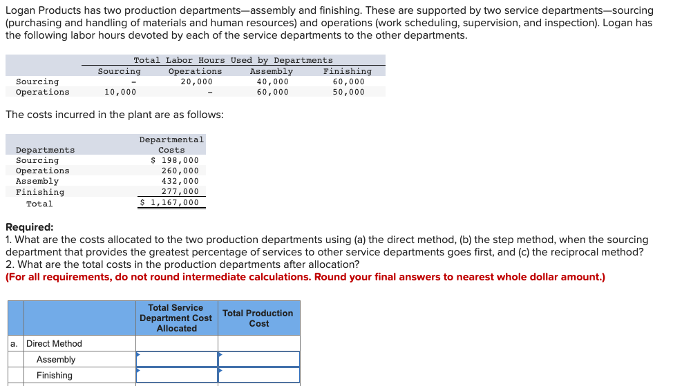 Please help me this question. I will rate it CoursHeroTranscribedText: Logan Products