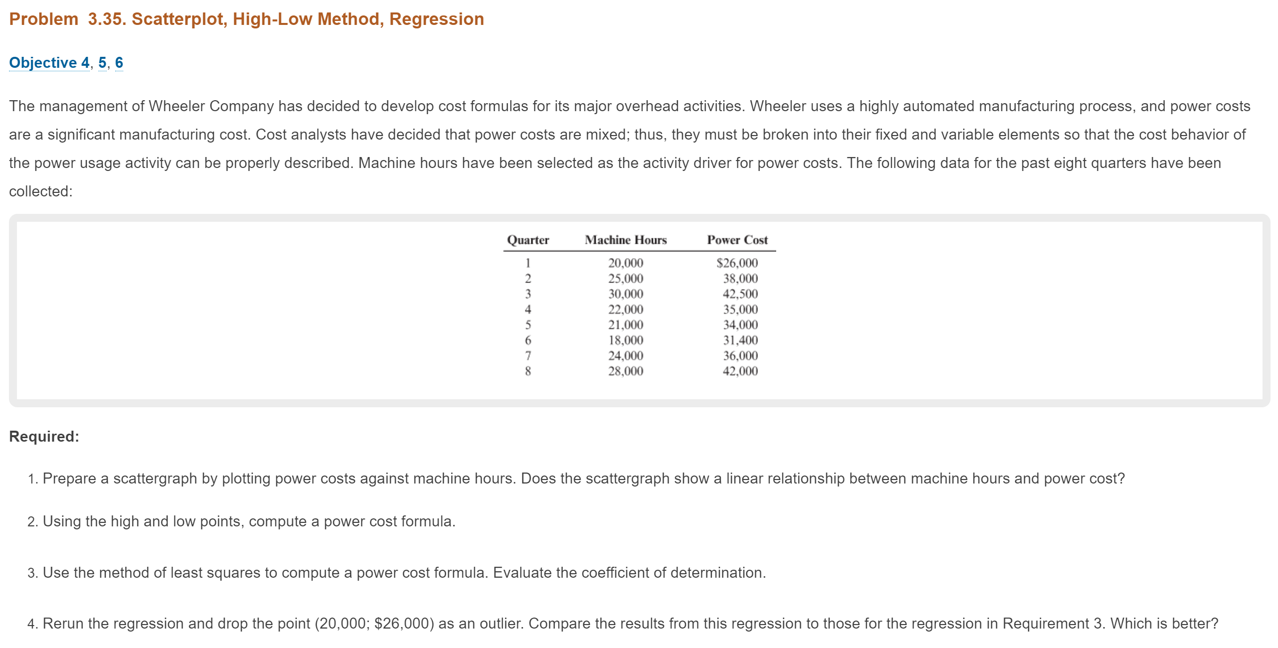  CoursHeroTranscribedText: Problem 3.35. Scatterplot, High-Low Method, Regression Objective 4, 5, 6
