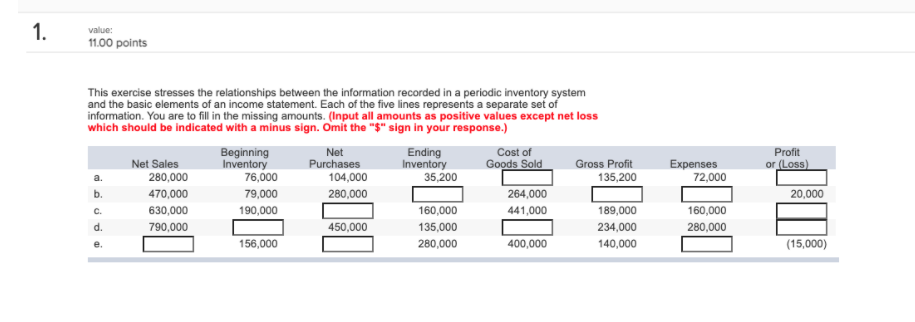 please answer correct CoursHeroTranscribedText: 1. value: 11.00 points This exercise stresses the