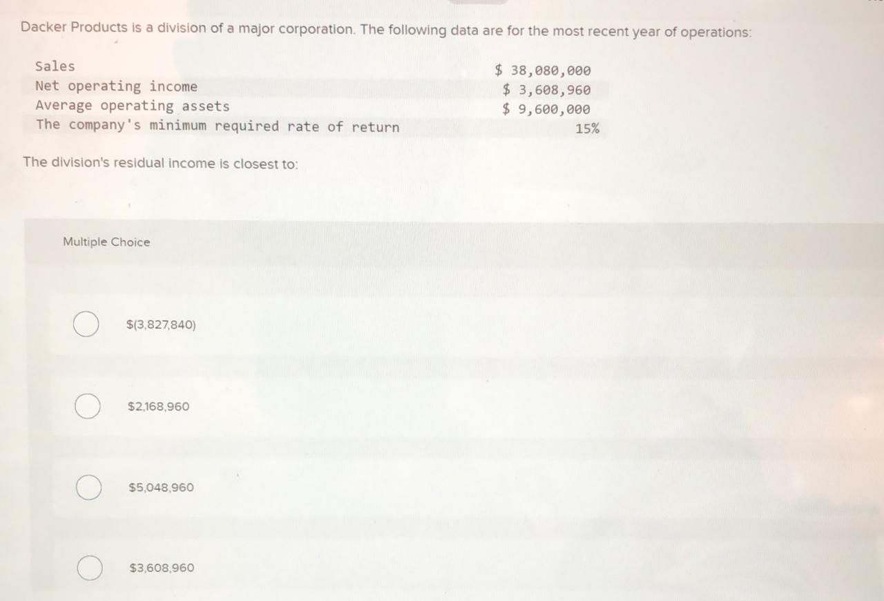 3MCQ,,,, Dacker Products is a division of a major corporation. The following
