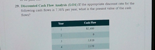 I need ans for this 29. Discounted Cash Flow Analysis (LO1) If