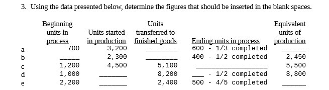  CoursHeroTranscribedText: 3. Using the data presented below, determine the figures that
