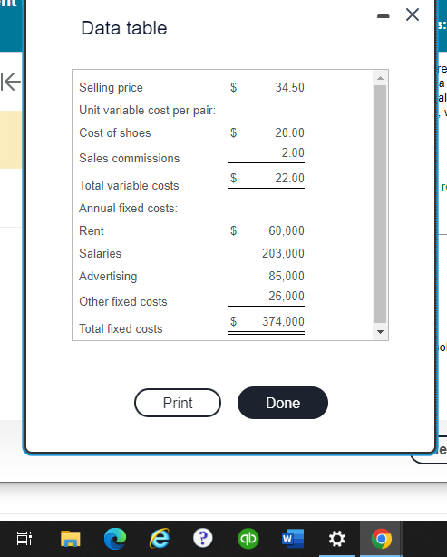  Data table Selling price 69 34.50 Unit variable cost per pair: