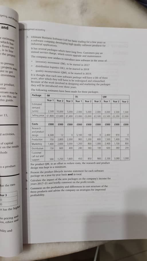 gating and Men and estimate Ultimate Business Software Led has been