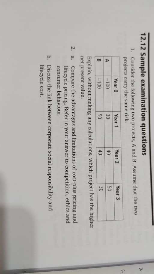 trading for a low jeans which has a software company, developing high