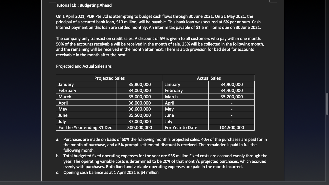 recommendations. You should also briefly comment on other investment proposal techniques that