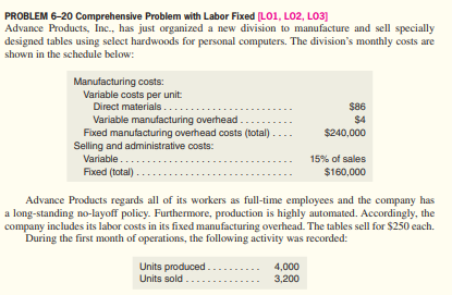  PROBLEM 6-20 Comprehensive Problem with Labor Fixed [LO1, L02, LO3] Advance