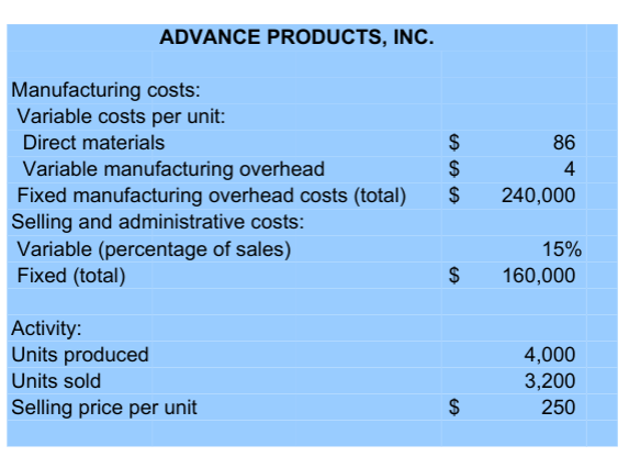 specially designed tables using select hardwoods for personal computers. The division's monthly