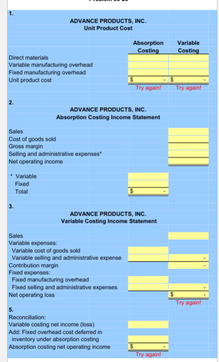 costs are shown in the schedule below: Manufacturing costs: Variable costs per