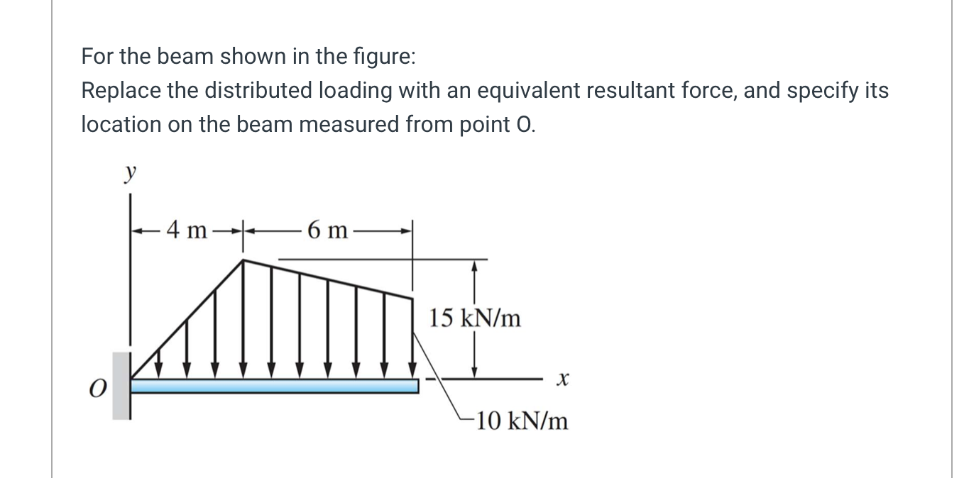  CoursHeroTranscribedText: Forthe beam shown in the gure: Replace the distributed loading