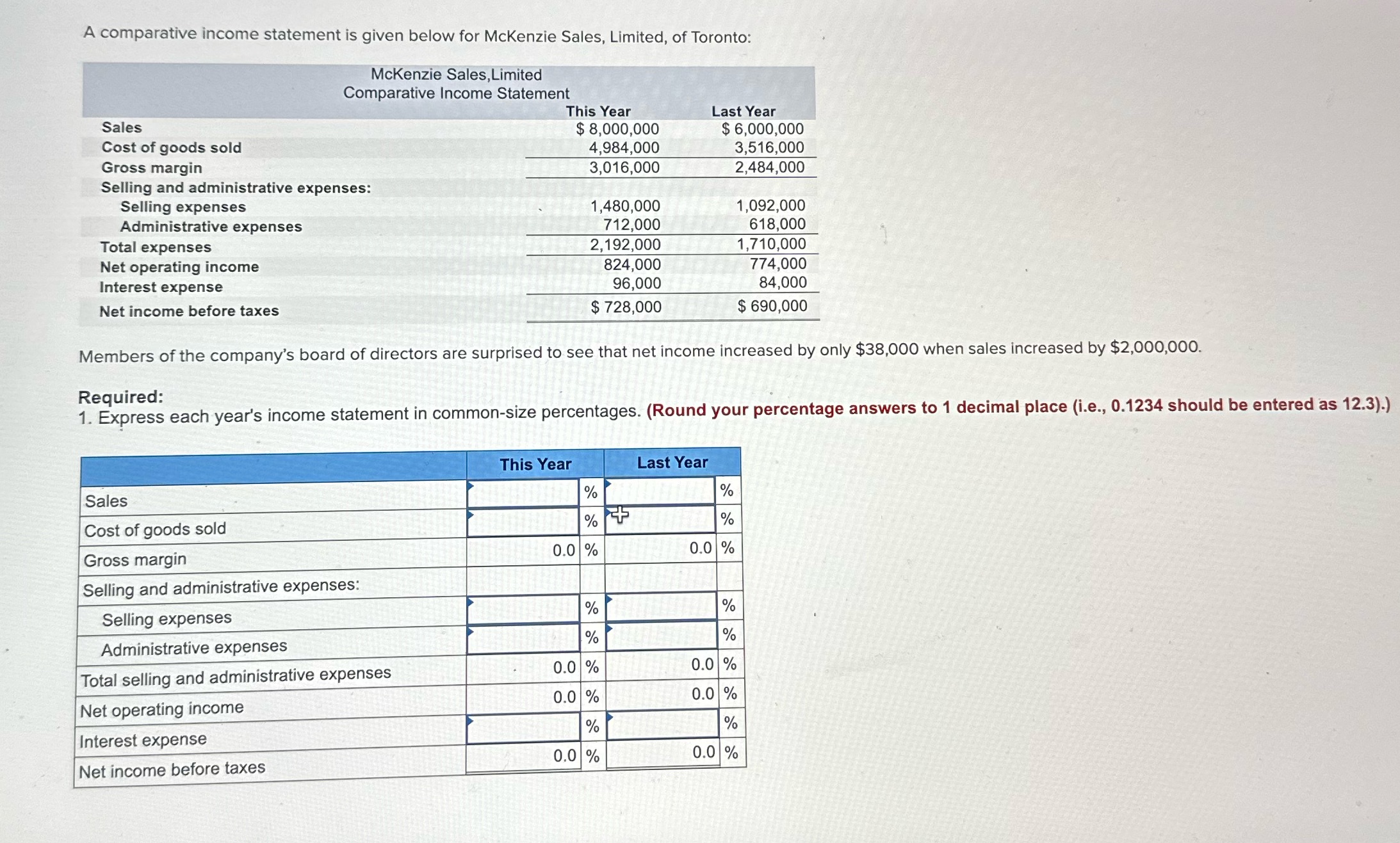 A comparative income statement is given below for McKenzie Sales, Limited,