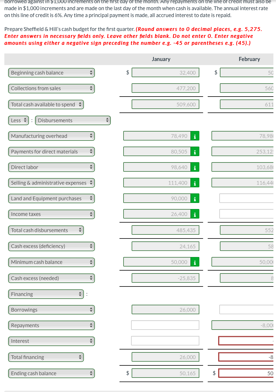 Sheffield & Daniel Fabricators' budget director, has received budget information from several
