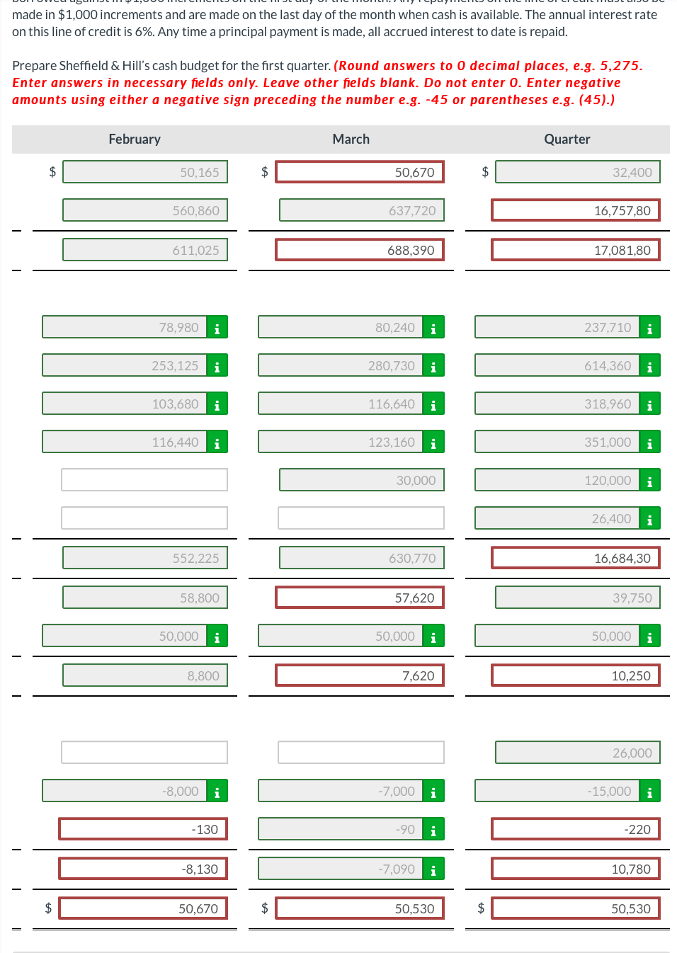 Collections from sales 477,200 560,860 637,720 1,675,780 Payments for direct materials 80,505