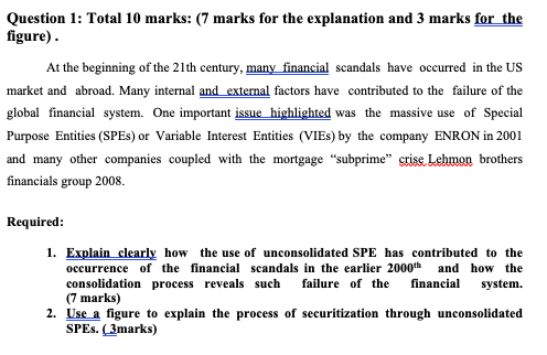 Question 1: Total 10 marks: (7 marks for the explanation and