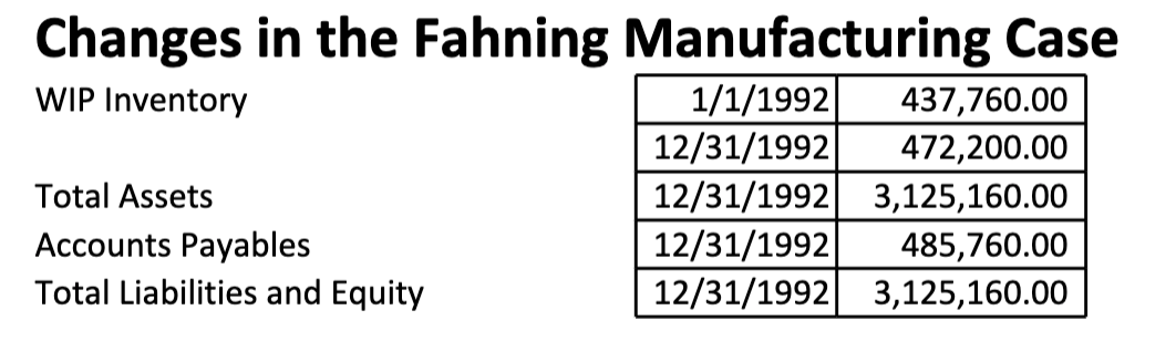 Hiii I need this for my notes. I need this ASAP, finals