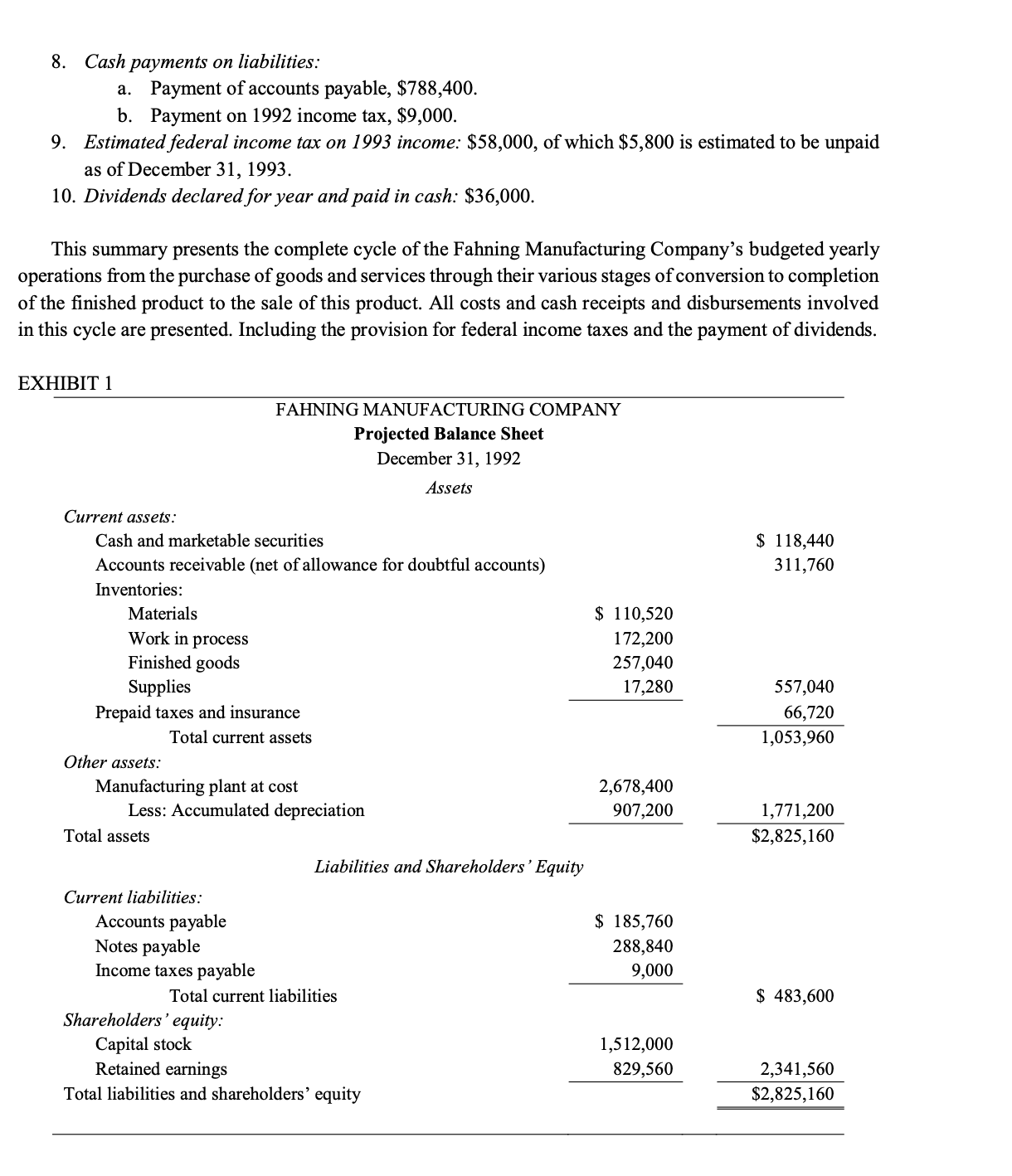 statement of cost of goods sold for 1993, a projected income statement