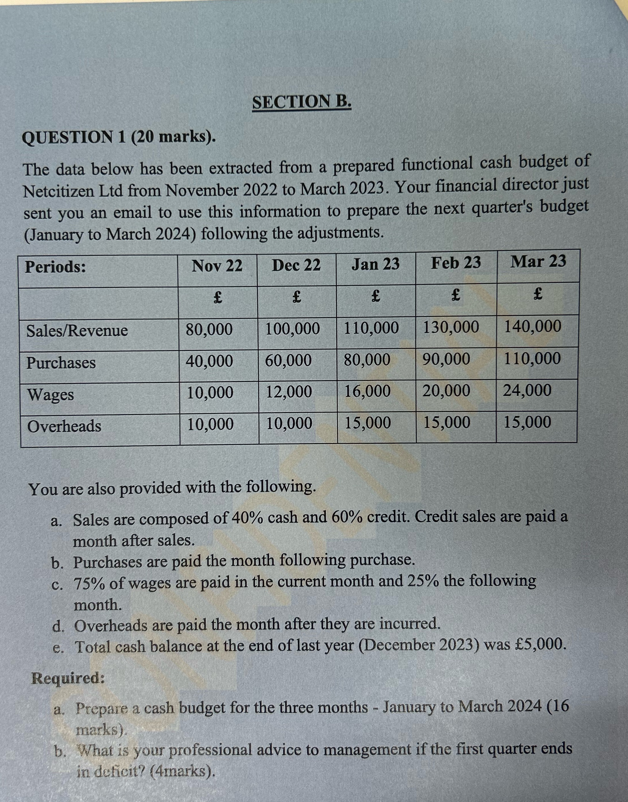 SECTION B. QUESTION 1 (20 marks). The data below has been