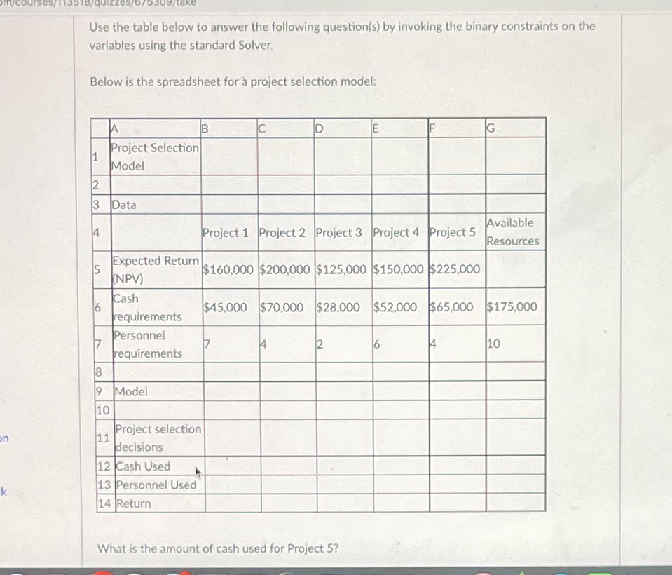 Use the table below to answer the following question(s) by invoking