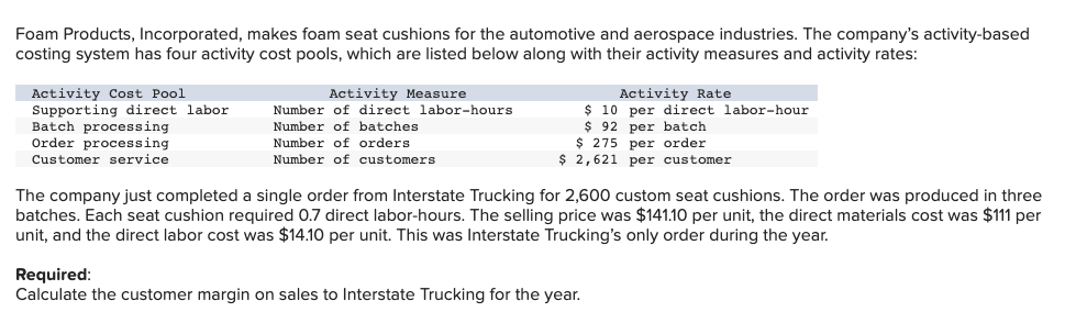 Need some help with this accounting question please! :) Foam Products, Incorporated.