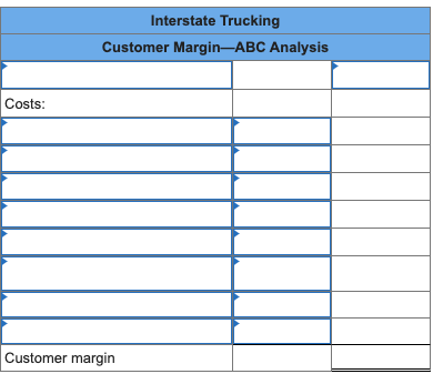makes foam seat cushions for the automotive and aerospace industries. The company's