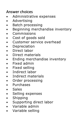 activity-based costing system has four activity cost pools, which are listed below
