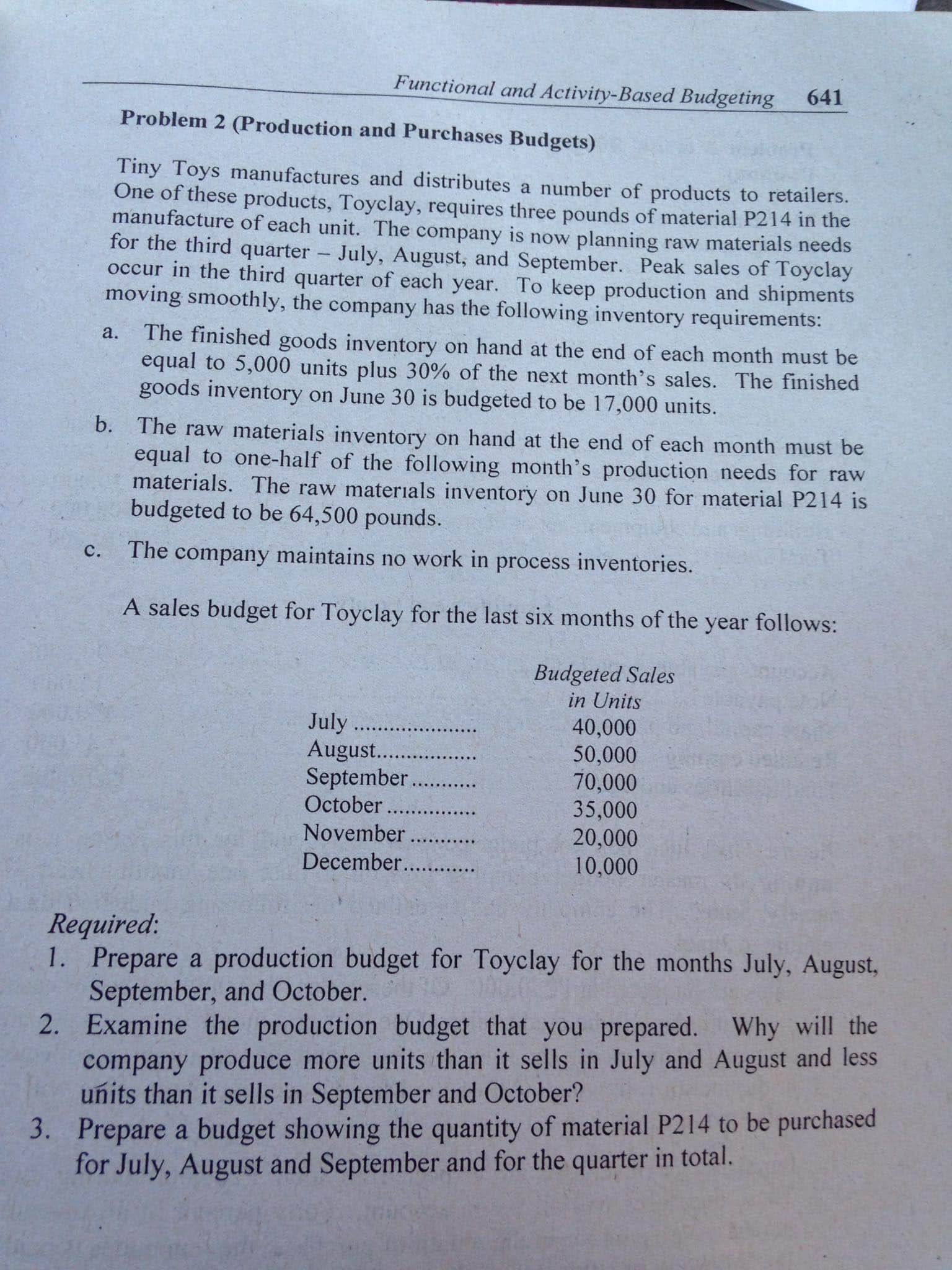 Functional and Activity-Based Budgeting 641 Problem 2 (Production and Purchases Budgets)
