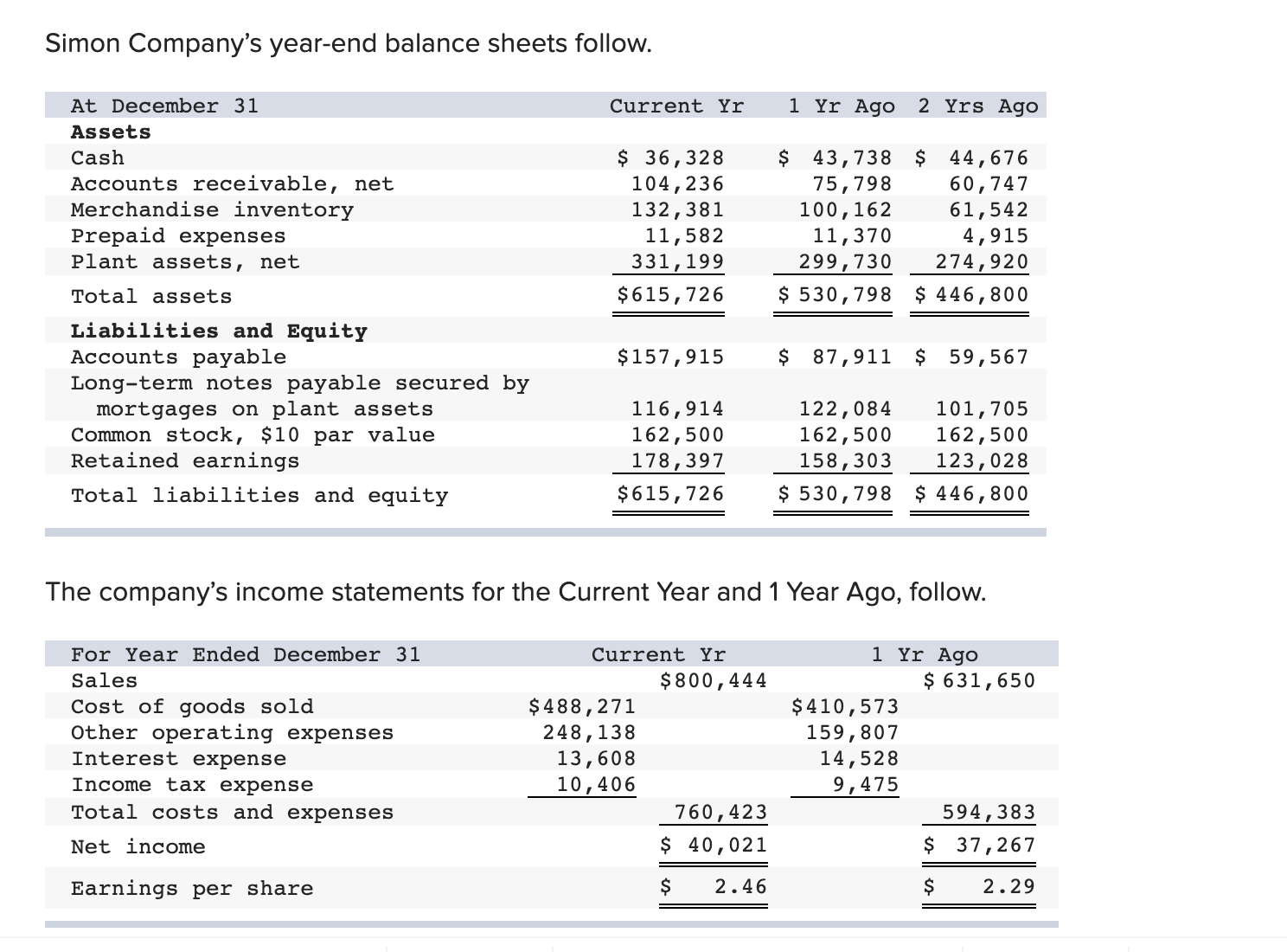 the screen shots are the problem presents. What goes inside the blanks?