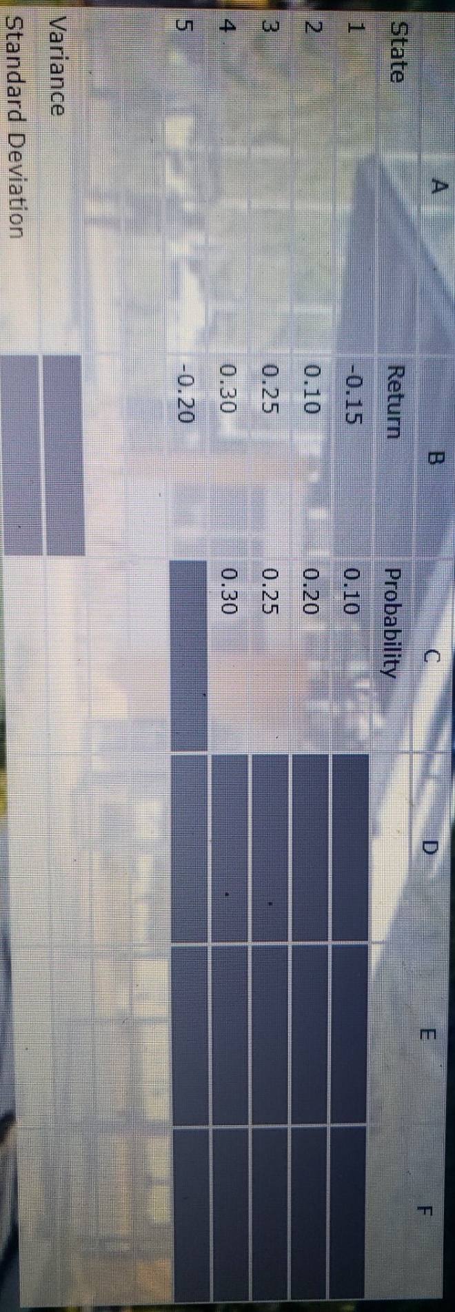 standard deviation \f