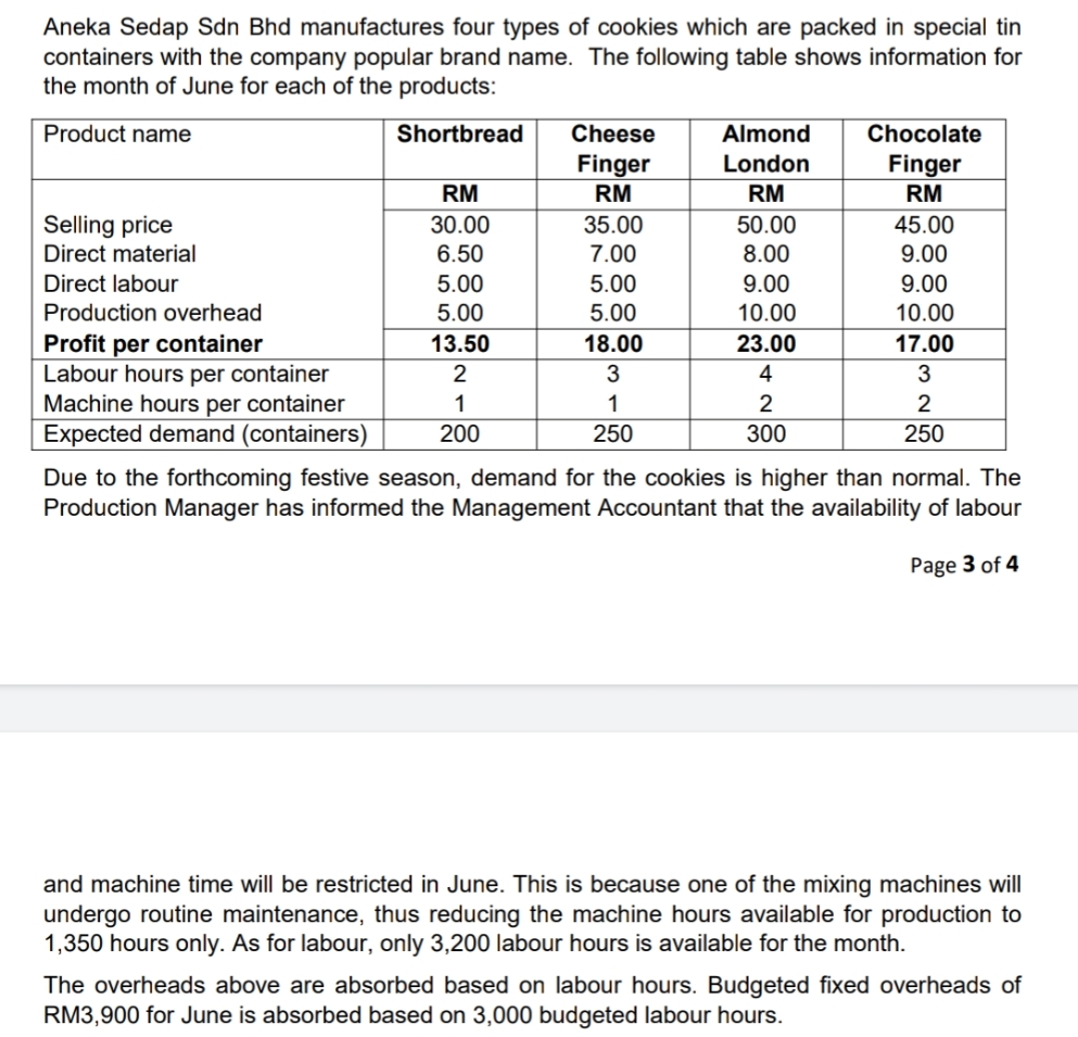 Required:a. Identify by showing calculations, which is the limiting factor of the
