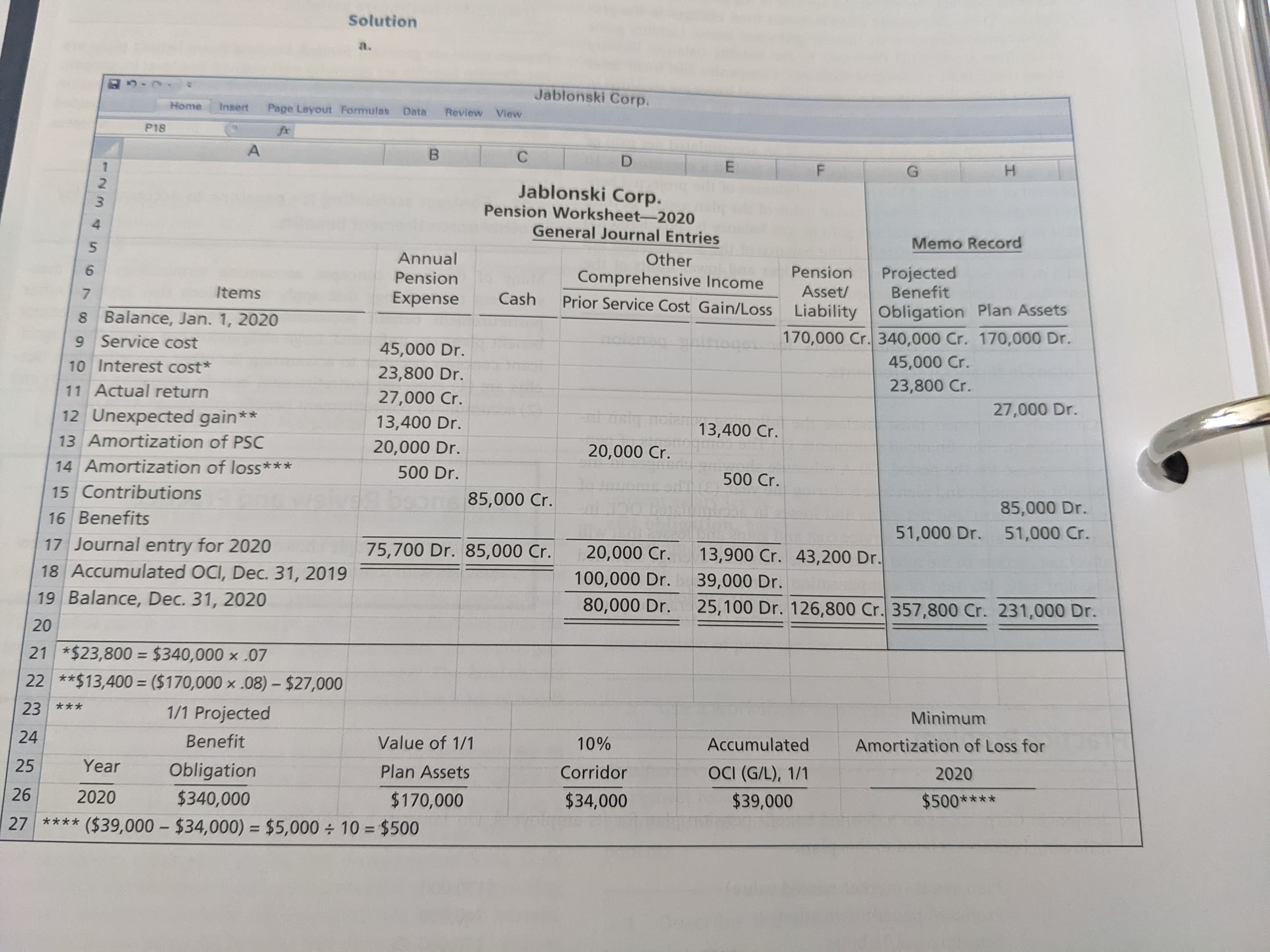 data & requirements written below (Ayayai Company) & constructed like the images