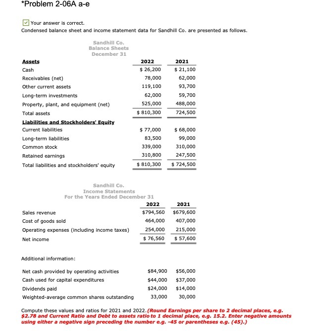  "Problem 2-06A a-e Your answer is correct. Condensed balance sheet and