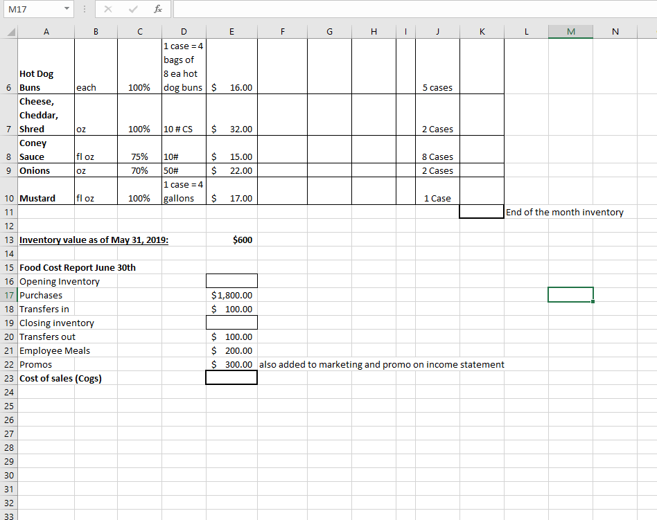 DOE Menu price: 4.25 2 Quantity Item EP/Cost Extended 4 1 Hot