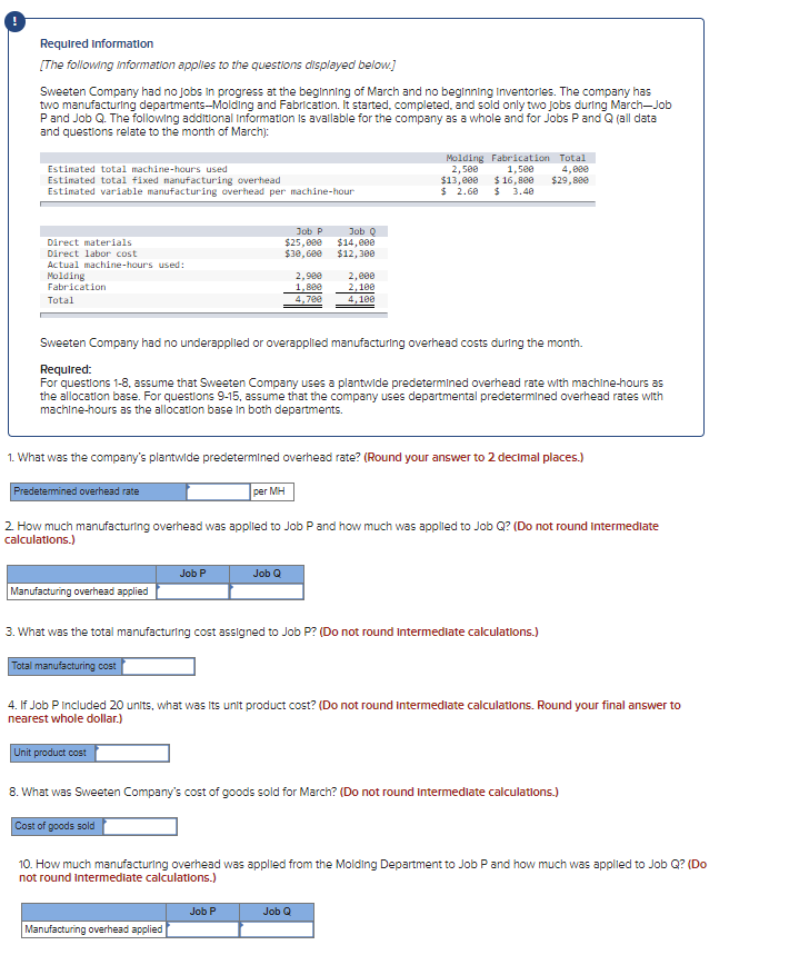 please solve clink image link for bigger view Required Information [The following