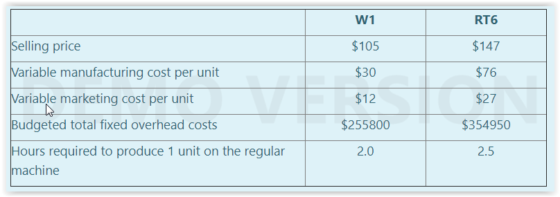 HPS Engineering makes cutting tools for joinery's operations.It makes two types of